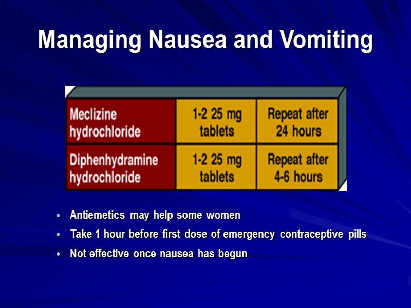 Managing Nausea and Vomiting Antiemetics may help some women  Take 1 hour before